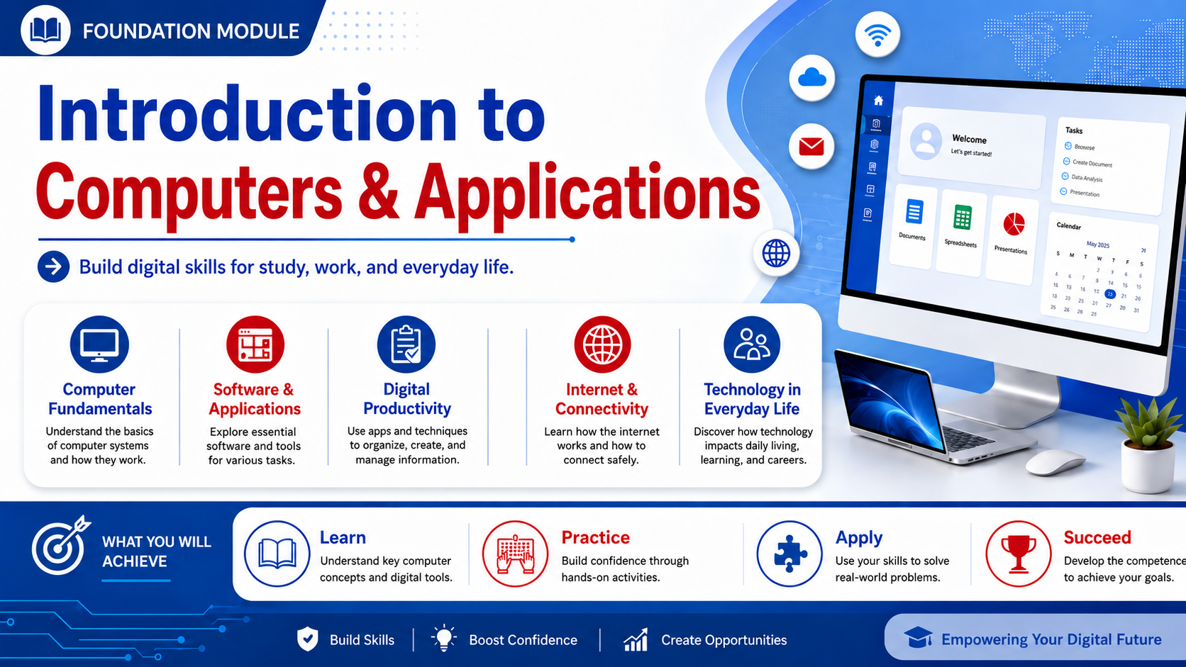 Introduction to Computers and Their Applications